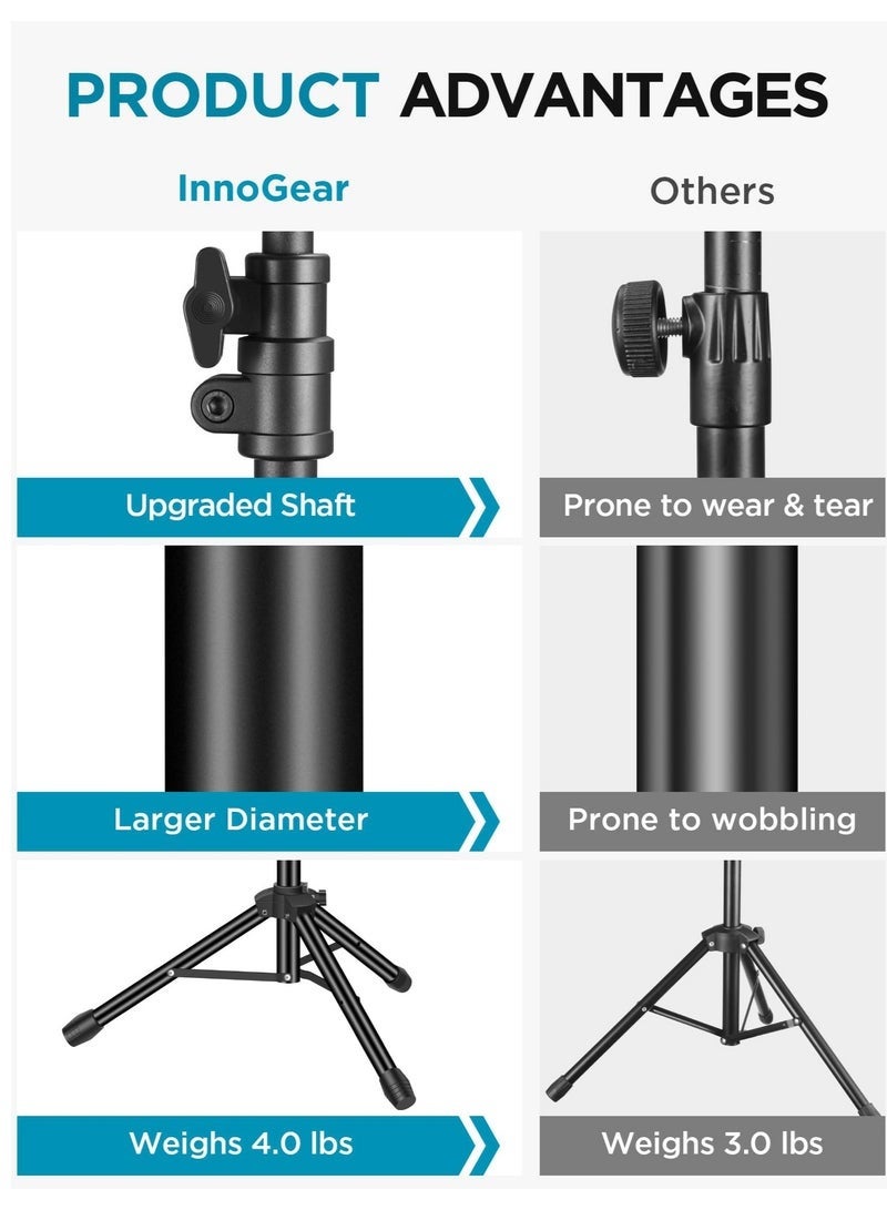 Arabest Microphone Stand, Tripod Boom Arm Floor Mic Stand Height Adjustable Heavy Duty with Carrying Bag 2 Mic Clips 3/8" to 5/8" Adapter for Singing Podcast for Blue Yeti Shure SM58 SM48 Samson - Image 2